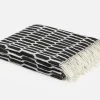Sylvain Willenz Accessories Kenno Throw 2 Sylvain Willenz Accessories Kenno Throw